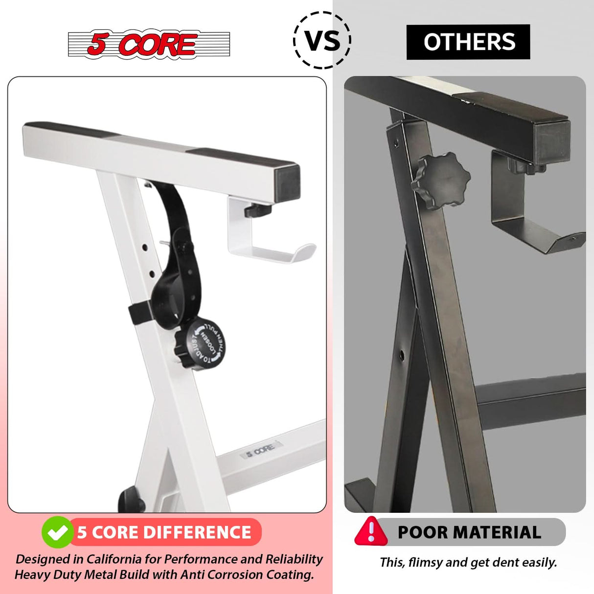 5Core Keyboard Stand Adjustable Height 36.5" Width 32.5” Z Style Electric Piano Riser 250Lb Capacity