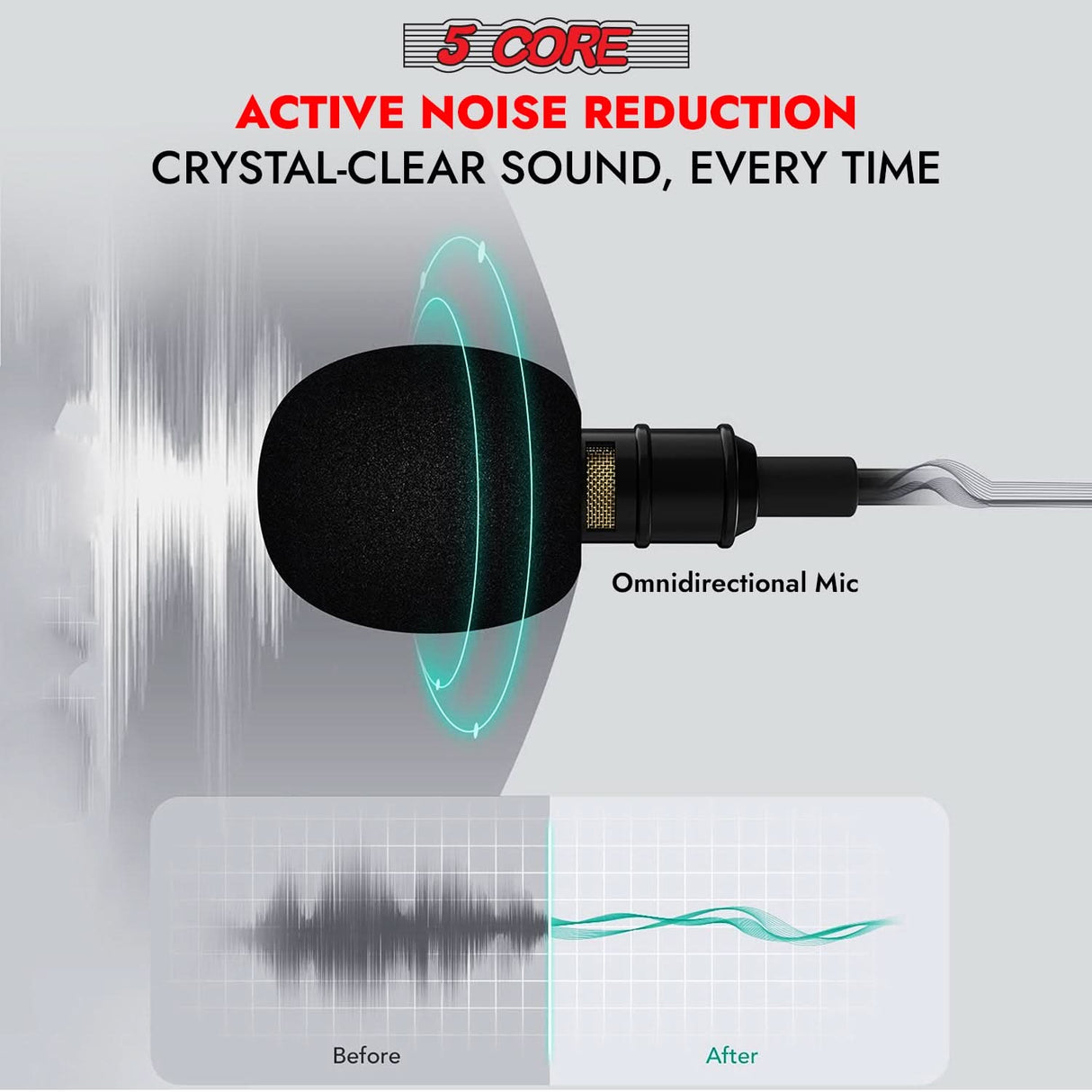 5 Core Microphone 2Pcs Lavalier Mic Wearable Omnidirectional Condenser 3.5mm Body Microfono