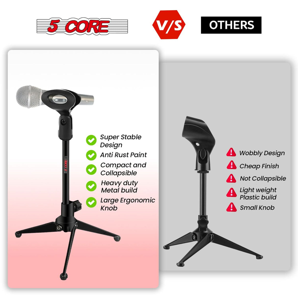 5 Core desk microphone stand metal tripod joint close-up view