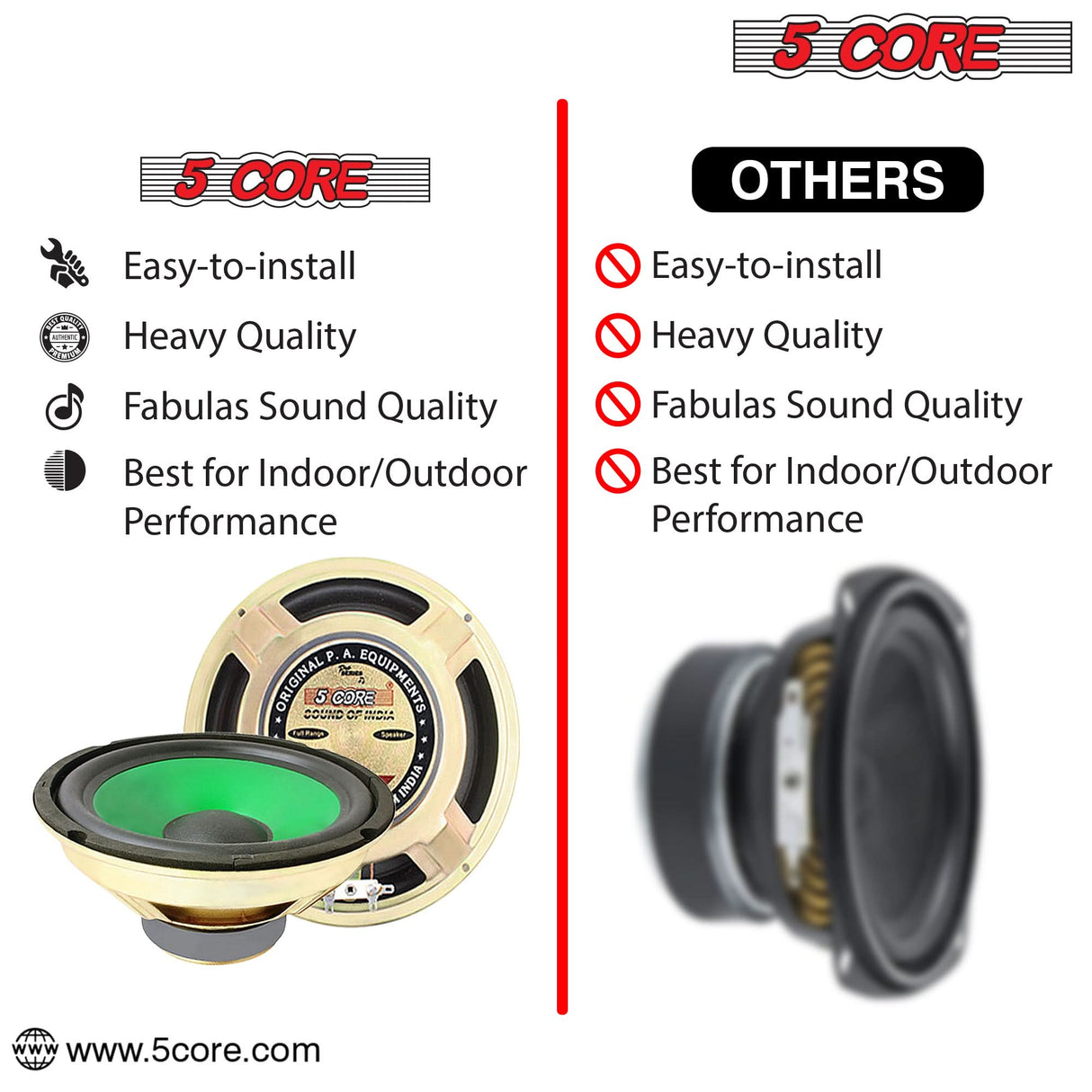 5 Core 8 Inch Subwoofer 900W PA DJ Sub Woofer Speaker 8Ohm w Deep Bass Replacement Component Speaker