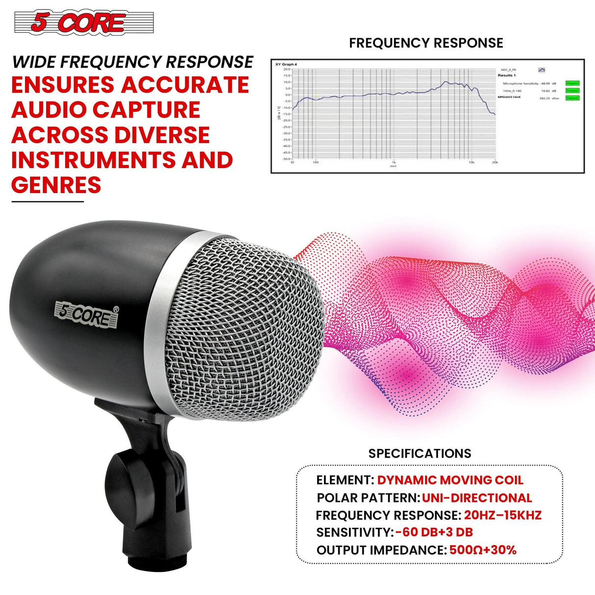 Black 5Core tom drum microphone for precise sound capture