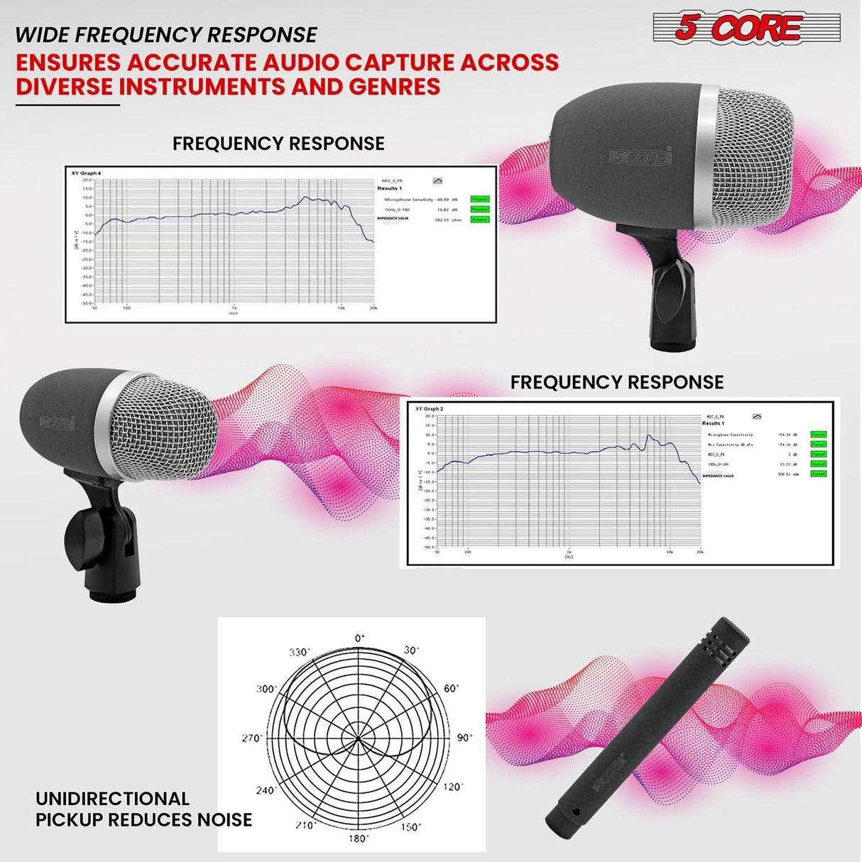 5Core XP condenser drum mic balanced sound front angle view