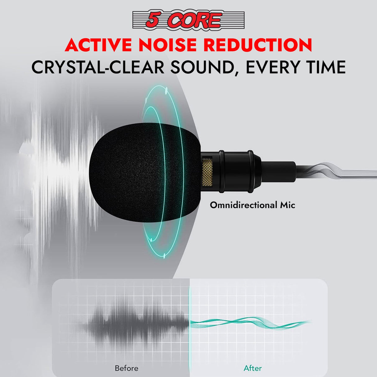 5Core Lavalier Microphone Clip On Professional Grade 3.5mm Lav Lapel Mic Omnidirectional