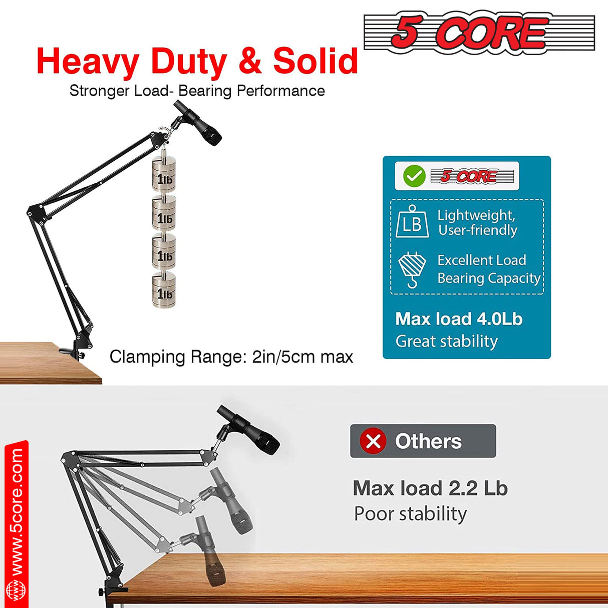 5Core Microphone Stand Suspension Desk Scissor Boom Arm w Shock Mount Pop Filter