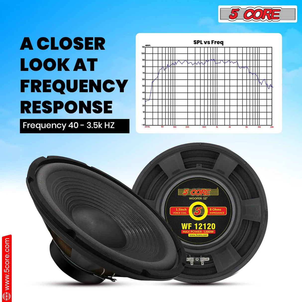 5Core 12" Subwoofer 1200W PA DJ Sub Woofer Audio Pair 8Ohm w Deep Bass Pro Audio Replacement Loud Speaker