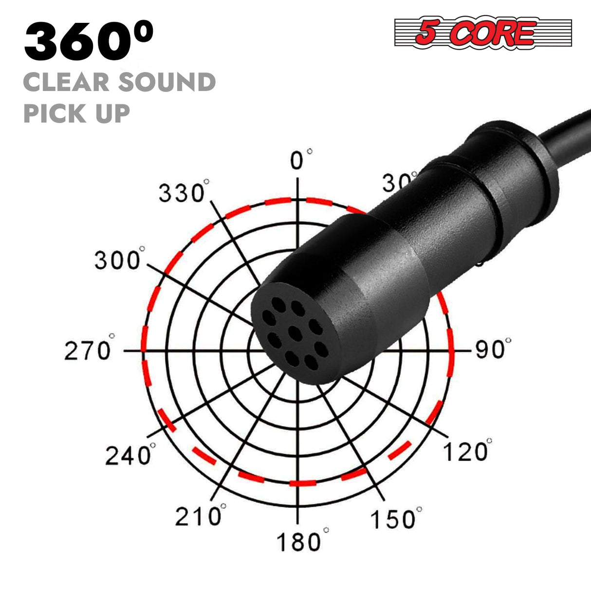 5Core Lavalier Microphone Clip On Professional Grade 3.5mm Lapel Mic Omnidirectional Lav Mic