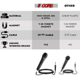 5Core XLR Microphone Dynamic Mic Karaoke Singing Studio Mics Handheld Microfono