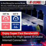 5Core Cat 6 Ethernet Cable Long Computer Internet Cables WiFi RJ45 Cord for Gaming