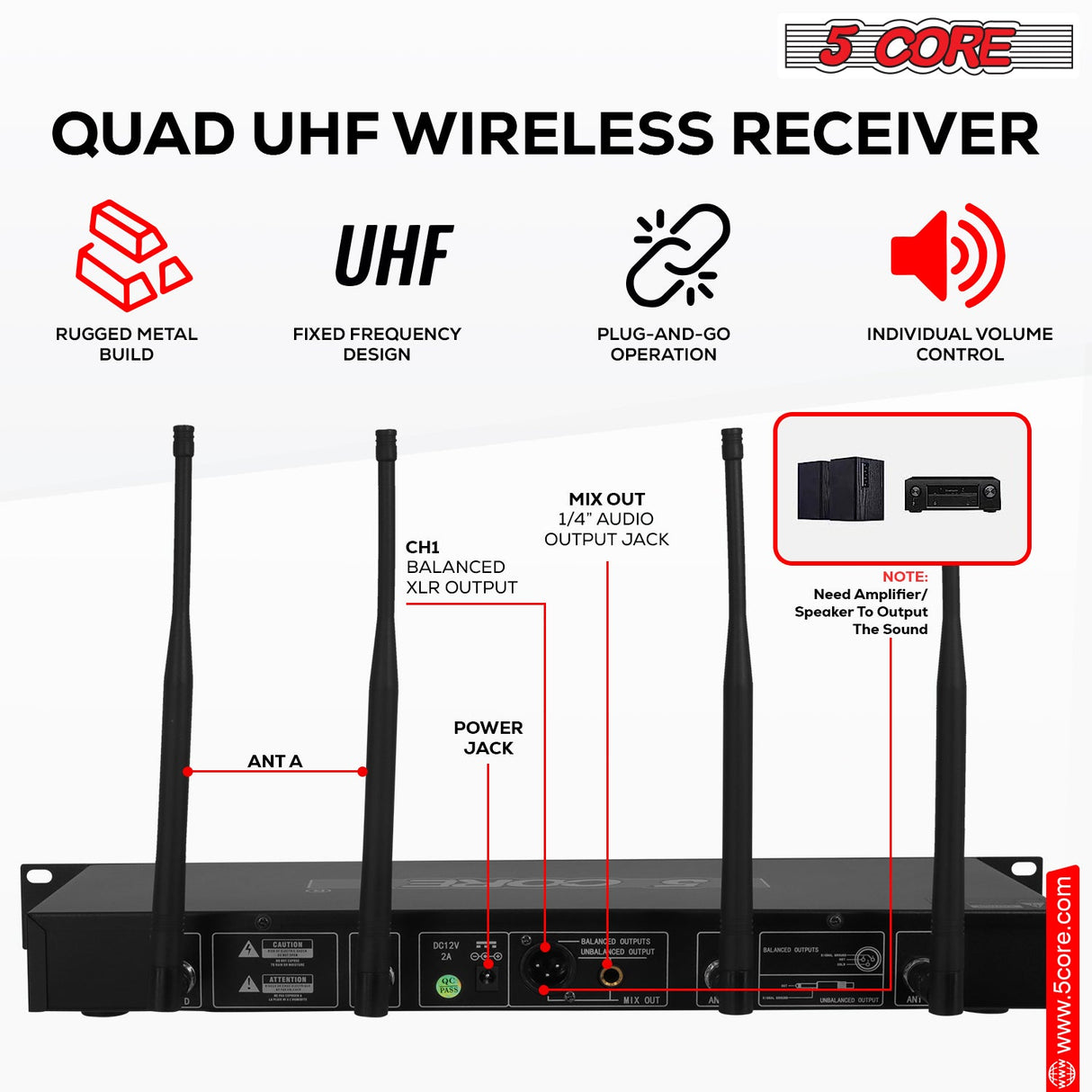 5Core Wireless Microphones 8 Channel Karaoke Professional UHF Singing Mic System Cordless Microfonos