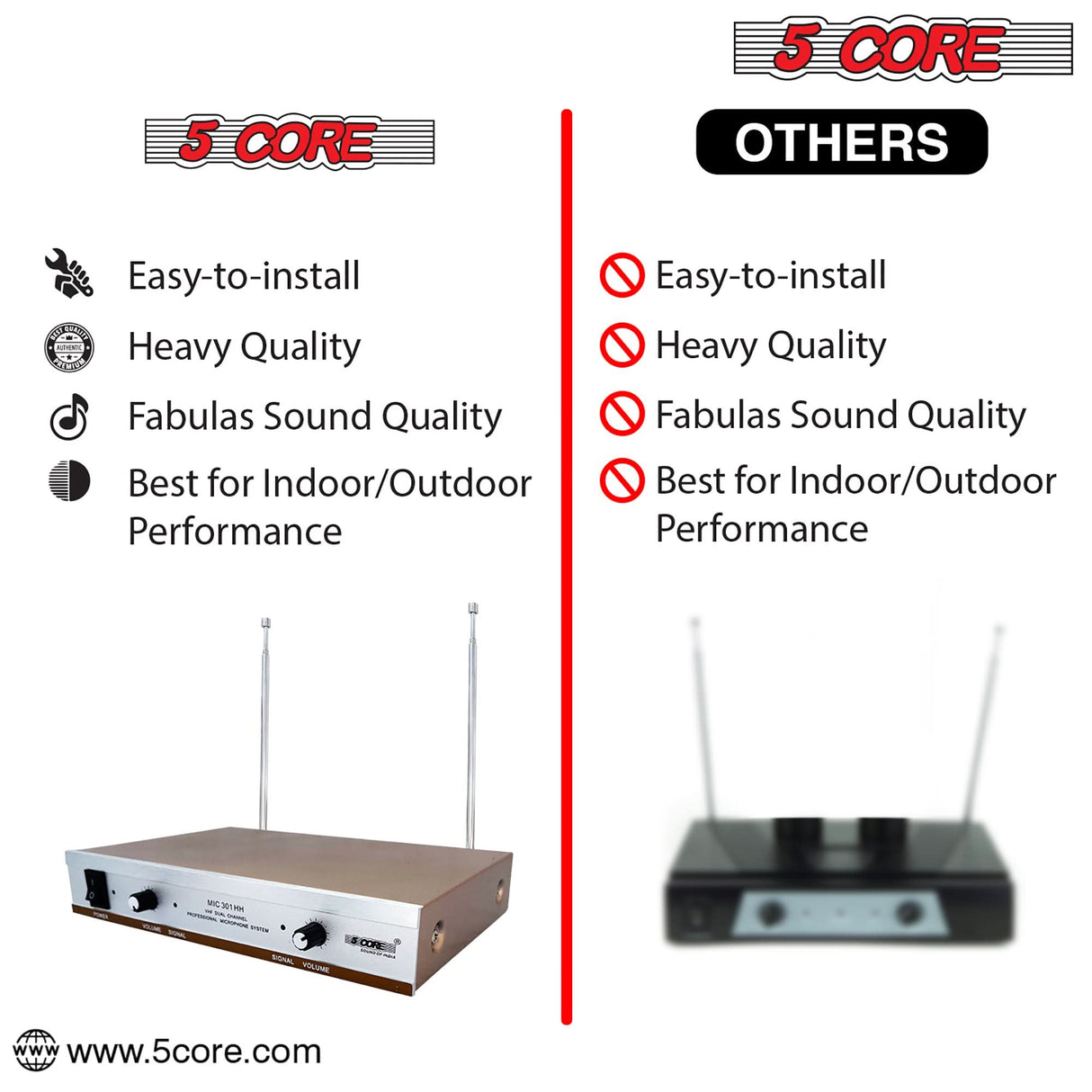 5Core Wireless Microphones w 2 Headset Portable Mini Microfono Inalambricos + Receiver 165ft Range