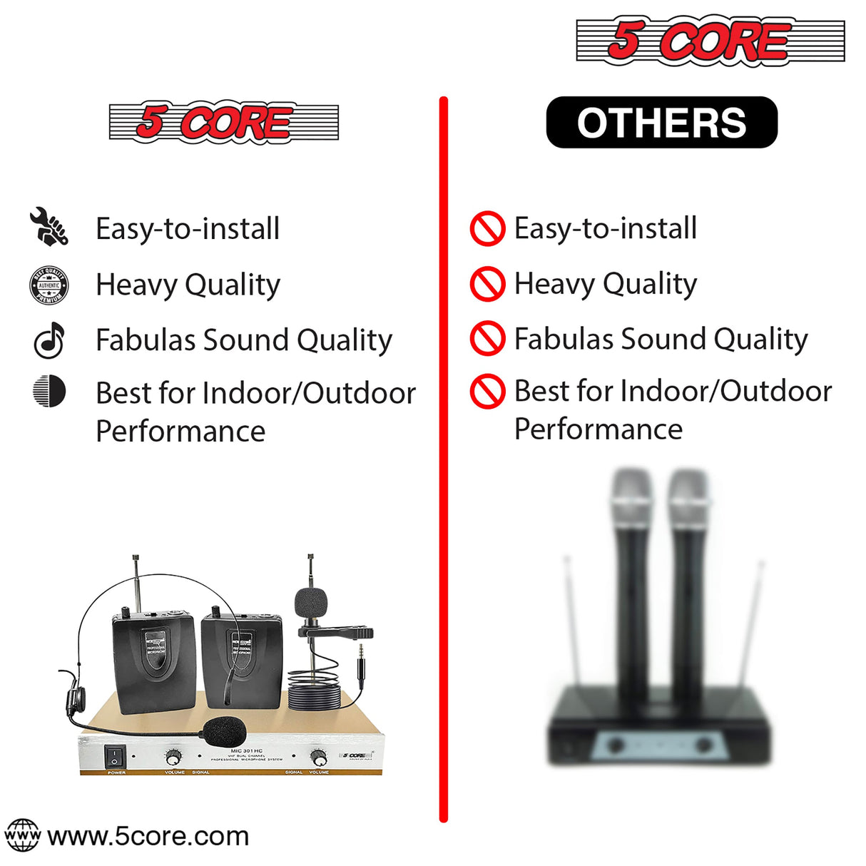 5Core Wireless Microphones w 1 Headset 1 Collar Mic + Receiver Microfono Inalambrico