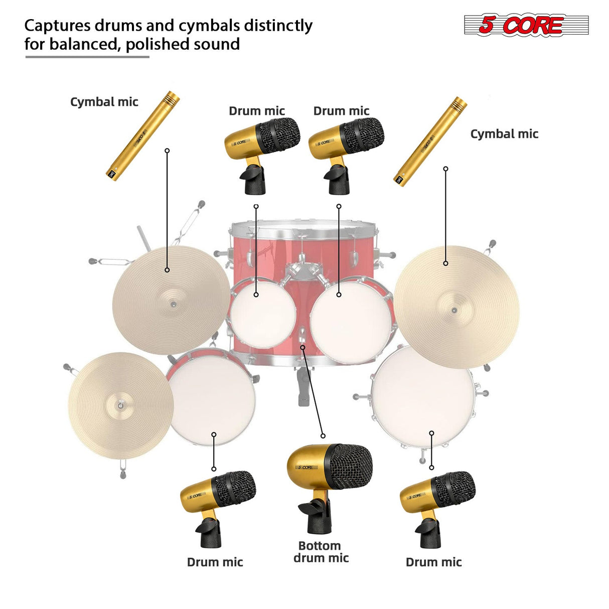 5 Core Drum Microphone Kit 7Pc All Metal Drummer Mics Tom/Snare & Cymbals Wired Instrument Drums Set