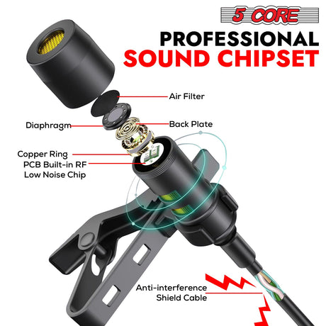 5Core Lavalier Microphone Clip On Professional Grade 3.5mm Lav Lapel Mic Omnidirectional