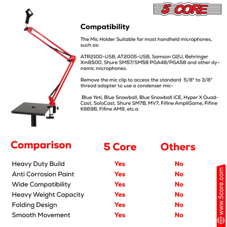 5Core Microphone Boom Arm Desk Mic Stand Adjustable Clamp Suspension Boom Stands RED
