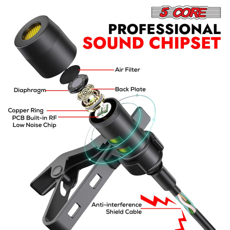 5Core Lavalier Microphone Clip On  Professional Grade 3.5mm Lapel Mic  Omnidirectional Lav Mic