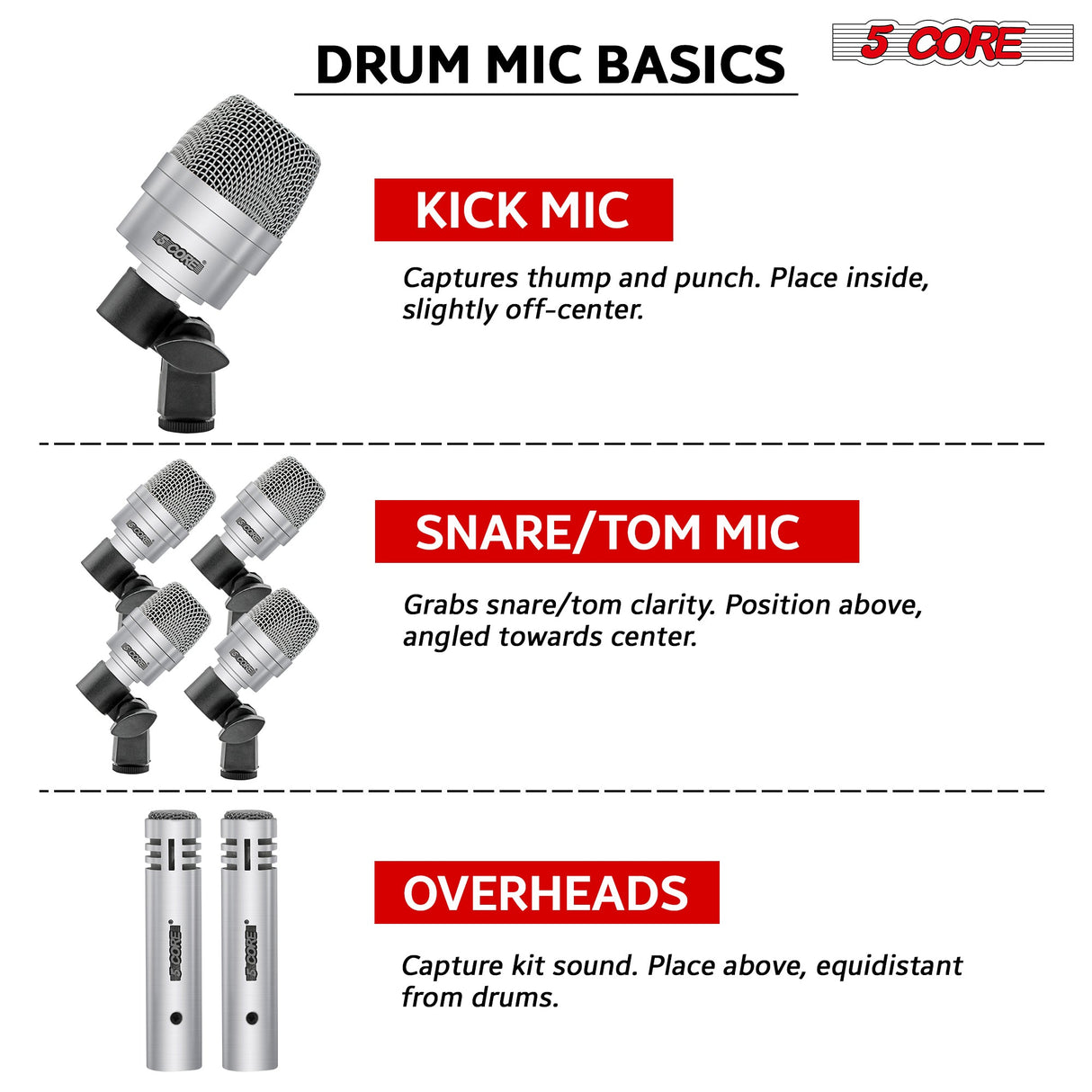 5Core Drum Mic Kit 7 Pcs Kick BassTom Snare Dynamic Microphone Instrument Mics Set Silver