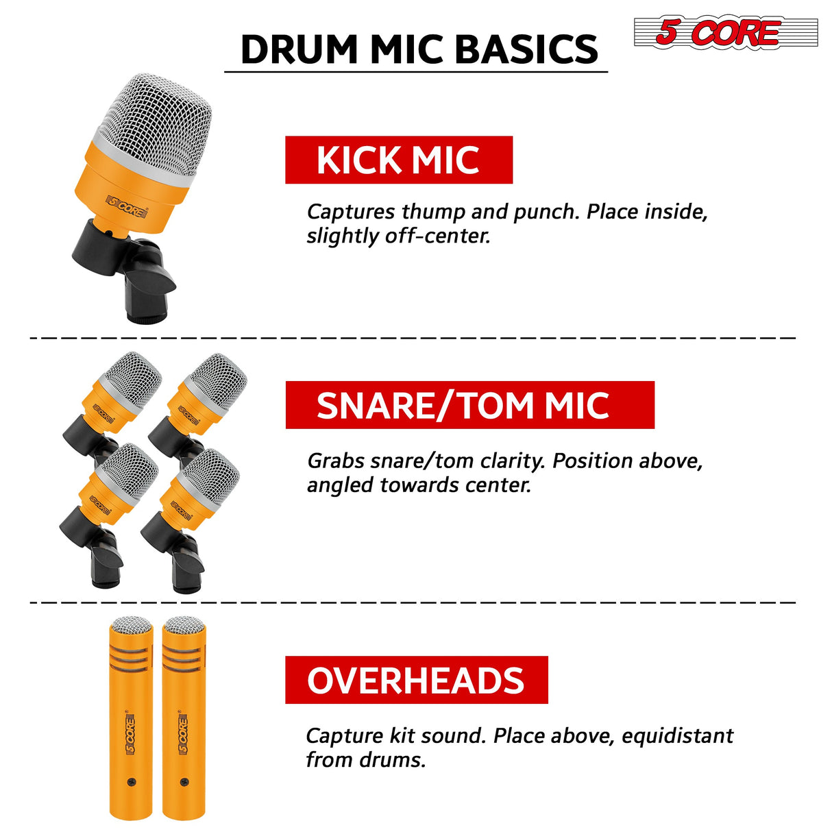 5Core Drum Mic Kit 7 Pcs Kick BassTom Snare Dynamic Microphone Instrument Mics Set Yellow