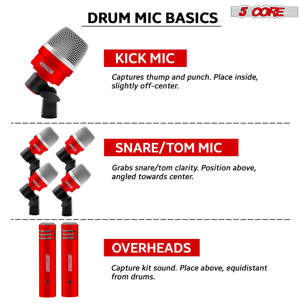 5Core Drum Mic Kit 7 Pcs Kick BassTom Snare Dynamic Microphone Instrument Mics Set Red