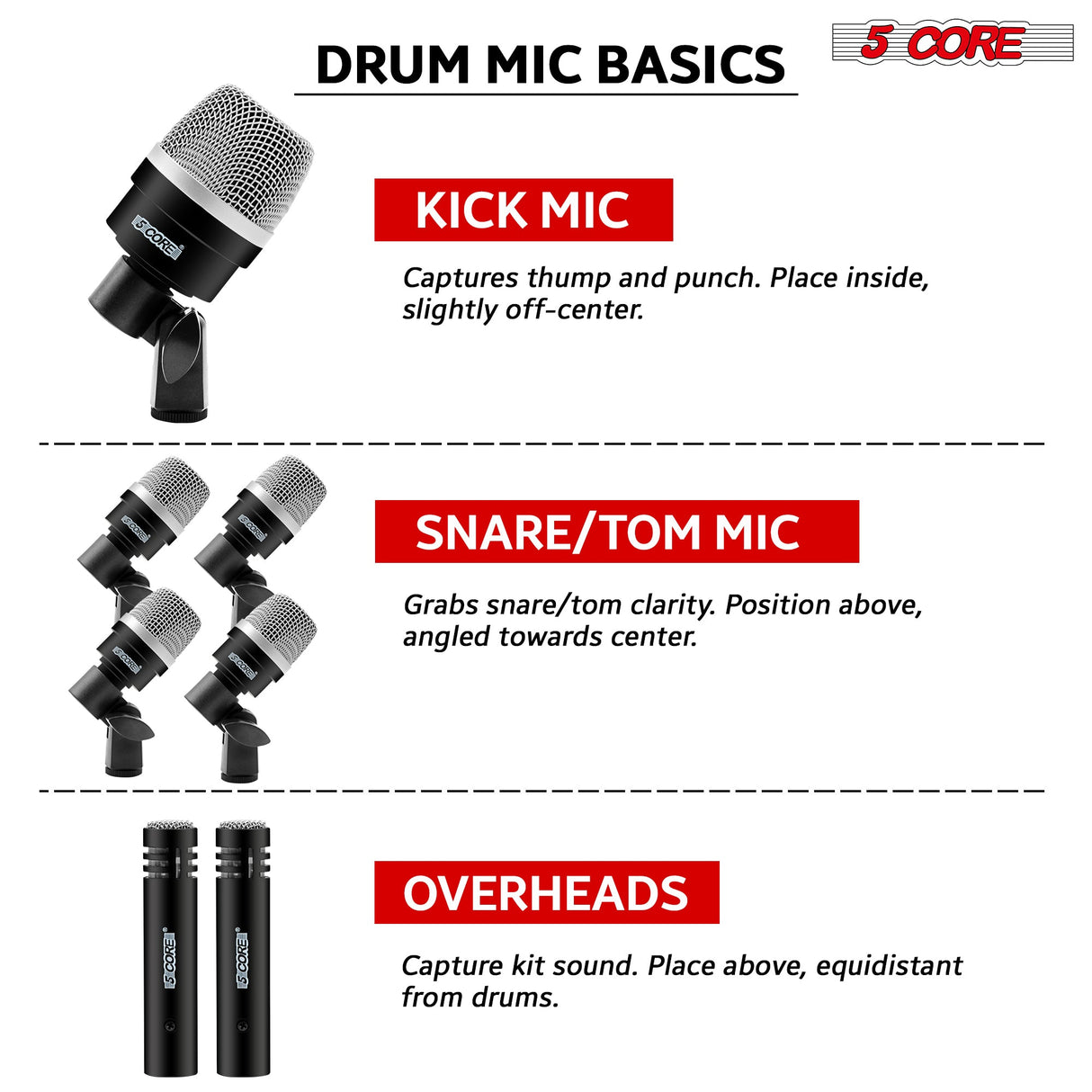 5Core Drum Mic Kit 7 Pcs Kick BassTom Snare Dynamic Microphone Instrument Mics Set Black