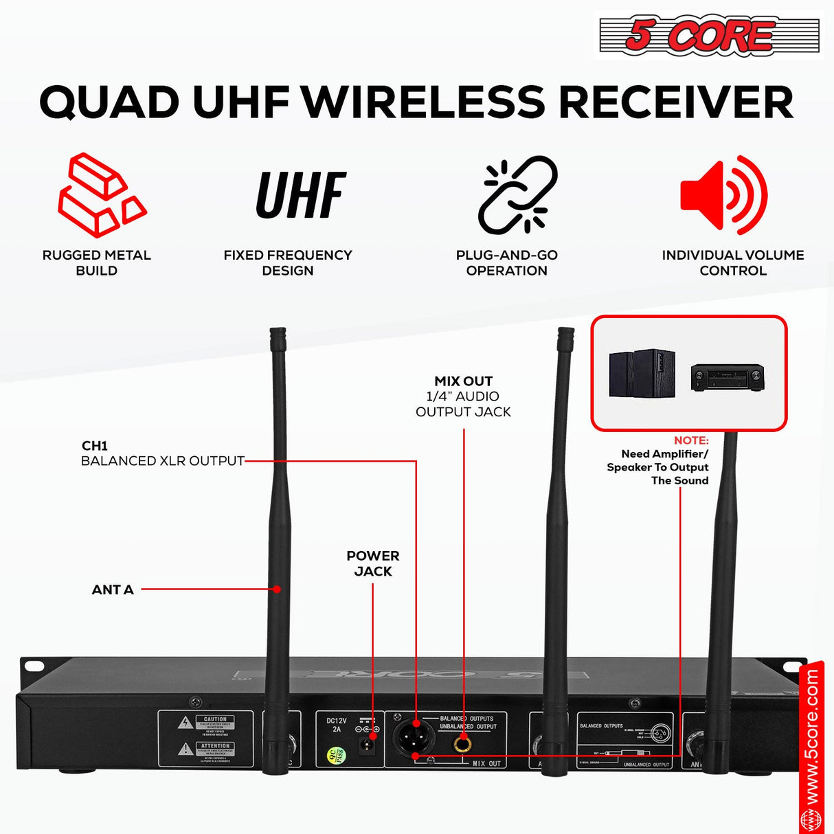 5 Core Wireless Microphone System 6 Channel UHF Portable Receiver w 6 Cordless Dynamic Mic 492F Range