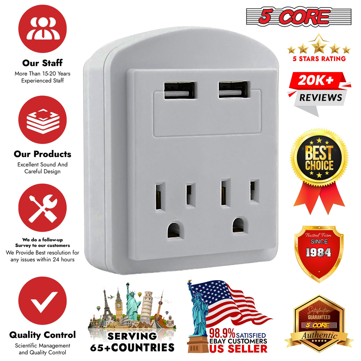 5 Core Travel Plug Adapter European International Power Plug w/ 2 USB, 2 Outlet Surge Protector Adaptor Charger