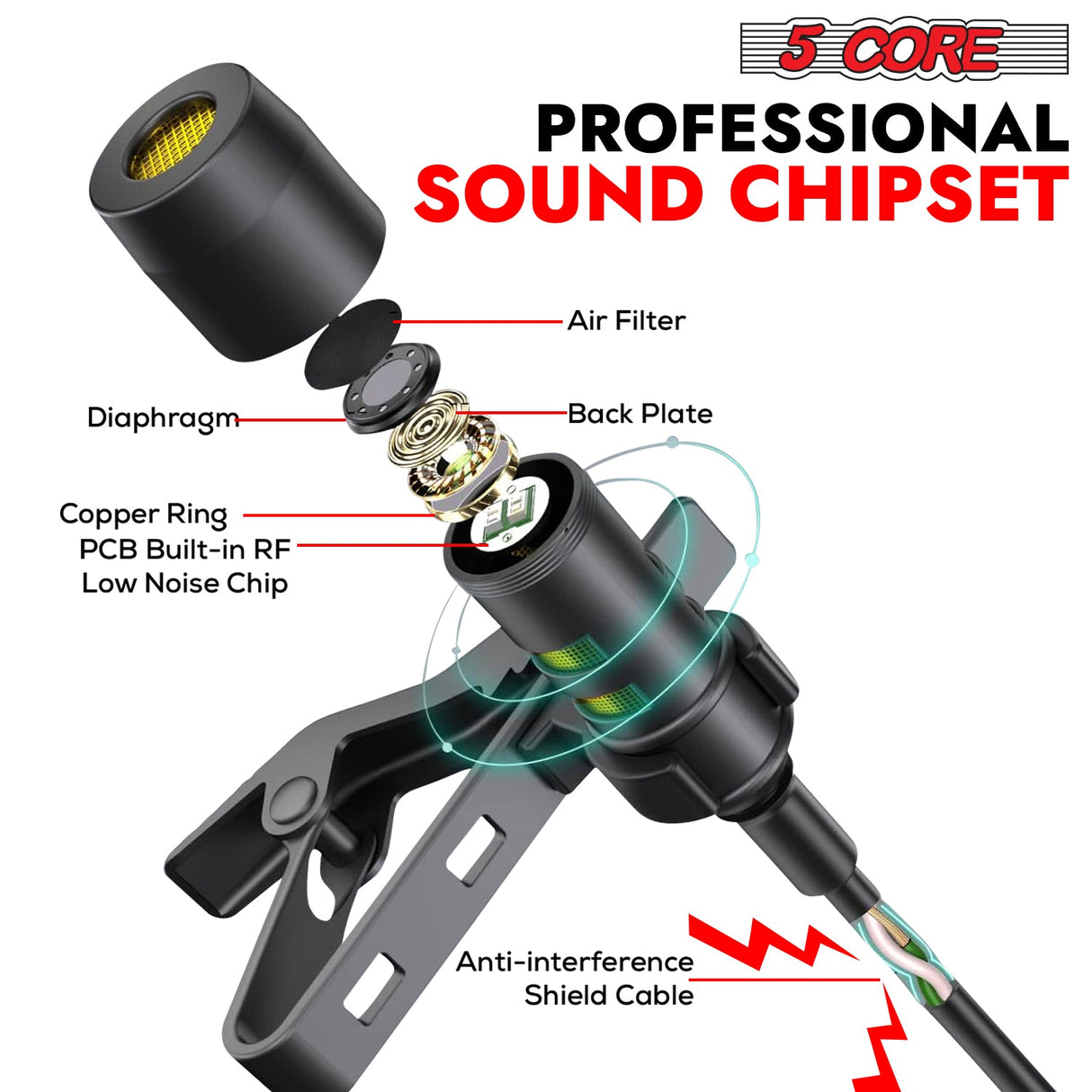 5Core Lavalier Microphone Clip On Professional Grade 3.5mm Lapel Mic Omnidirectional Lav Mic