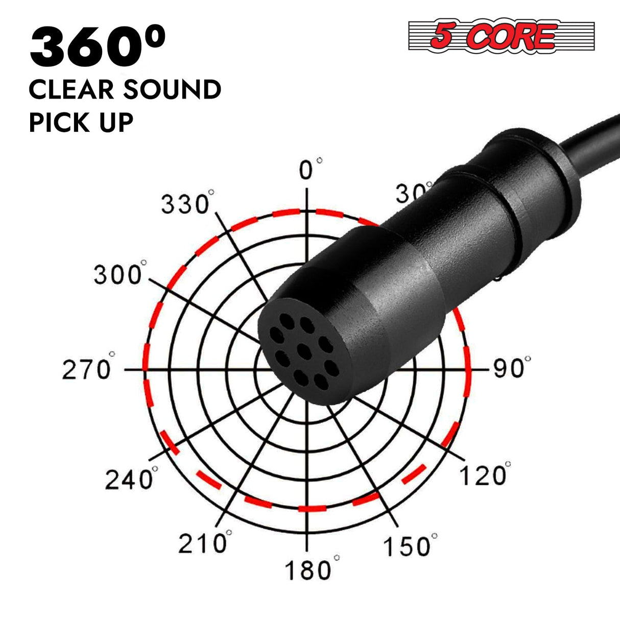 5Core Lavalier Microphone Clip On  Professional Grade 3.5mm Lapel Mic  Omnidirectional Lav Mic