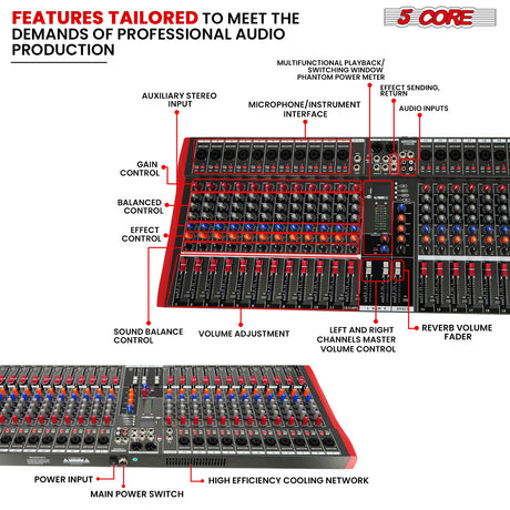 5Core Audio Mixer 24 Channel DJ Mixing Board Bluetooth USB Analog Professional Mezclador De Audio