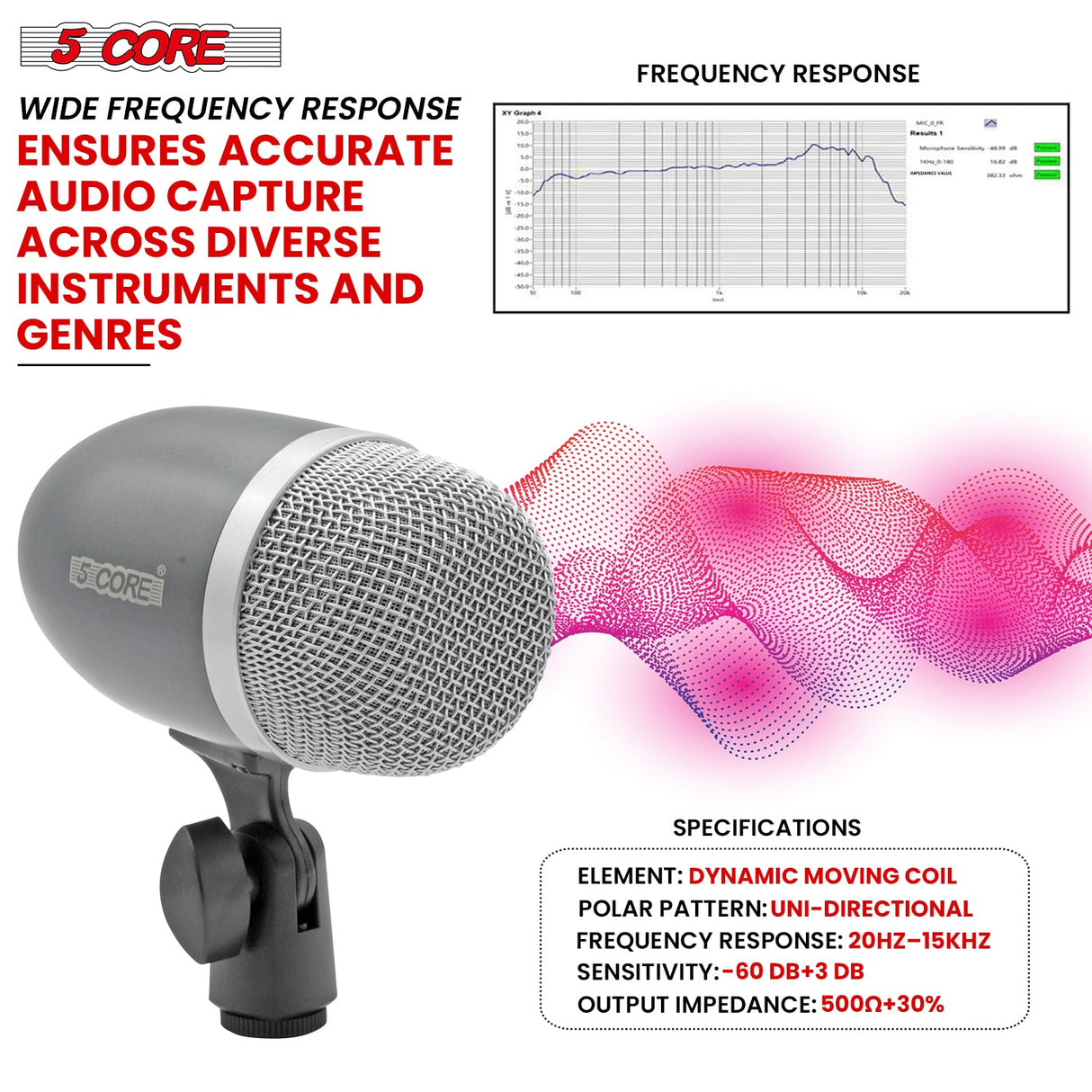 5Core Tom Snare Mic Cardioid Dynamic Microphone for Drum Kit Percussion Instrument GREY