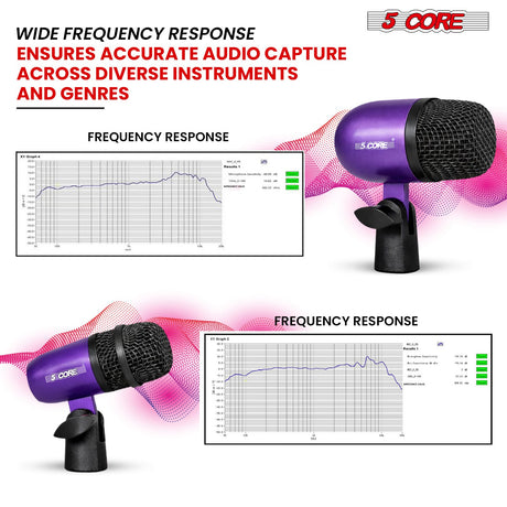 5 Core Conga Mic Snare Tom Set Professional XLR Cardioid Condenser Instrument Microphone Kit