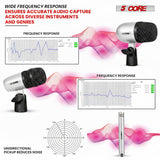 5 Core Conga Mic Snare Tom Set Professional XLR Cardioid Unidirectional Instrument Microphone Kit