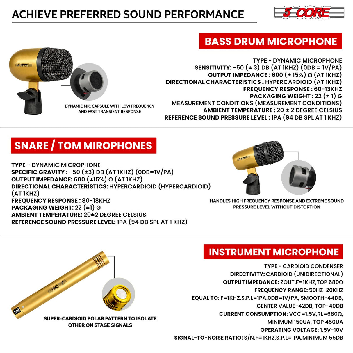 5 Core Drum Microphone Kit 7Pc All Metal Drummer Mics Tom/Snare & Cymbals Wired Instrument Drums Set