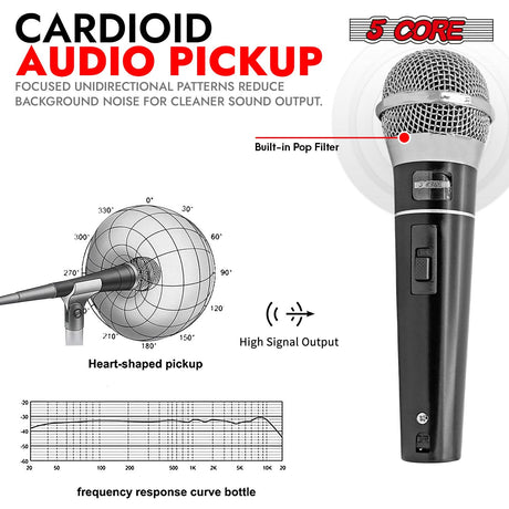 Professional handheld microphone featuring cardioid pickup for noise reduction