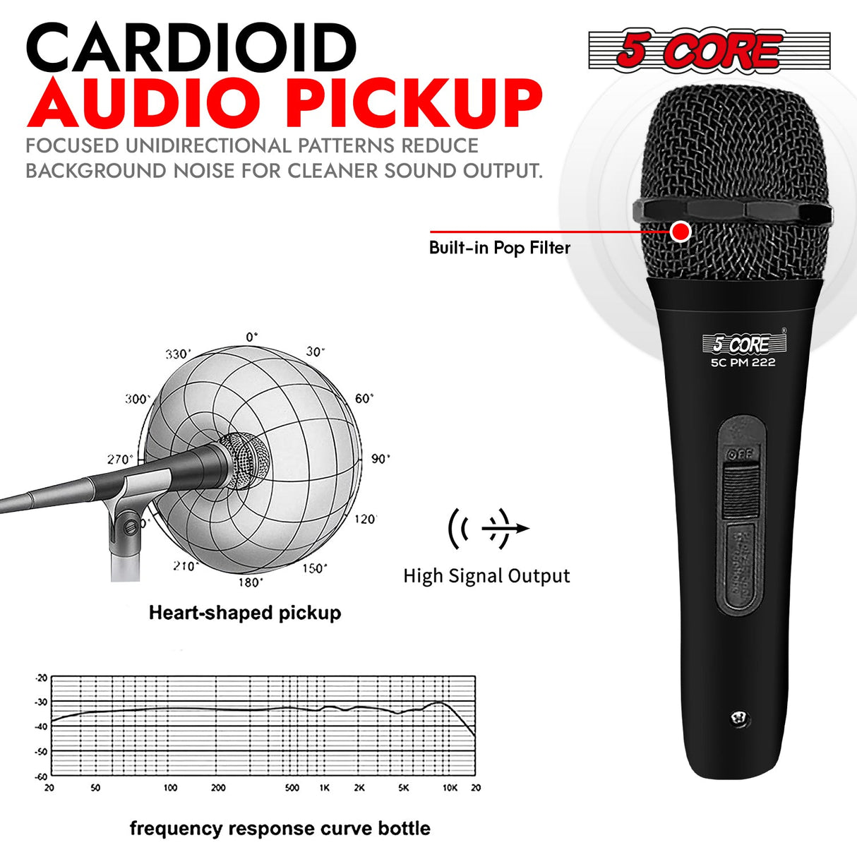 5Core XLR Microphone Dynamic Mic Karaoke Singing Studio Mics Handheld Microfono