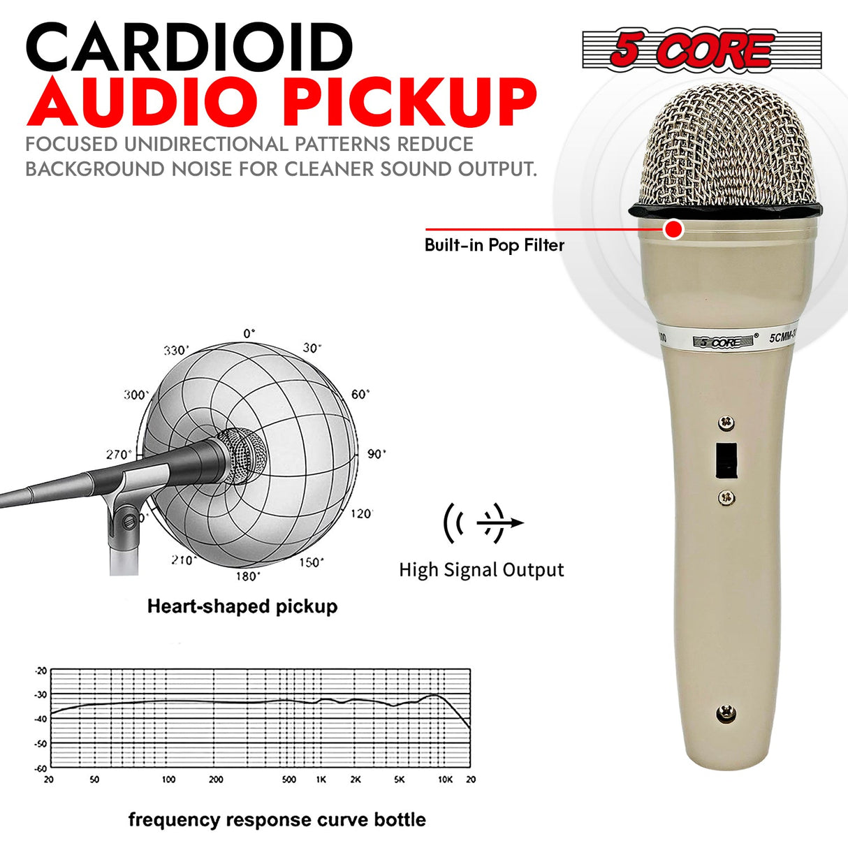 5Core XLR Microphone Dynamic Mic Karaoke Singing Studio Mics Handheld Microfono