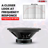 5 Core 10" Subwoofer 2Pc 600W PA DJ Sub Woofer Speaker 8Ohm Deep Bass Audio Replacement Loud Speaker