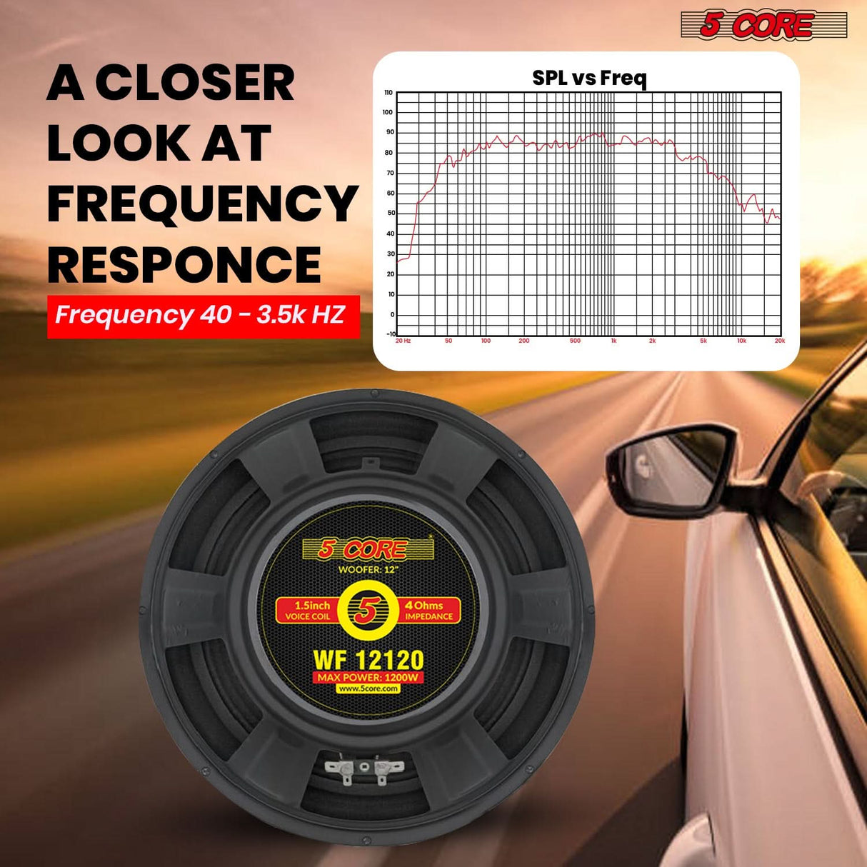 5 Core 12 Inch Subwoofer 1200 Watt Car Audio Sub Woofer Pair 4 Ohm w Deep Bass Replacement Loud Speaker