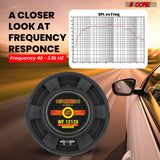 5 Core 12 Inch Subwoofer 1200 Watt Car Audio Sub Woofer Pair 4 Ohm w Deep Bass Replacement Loud Speaker