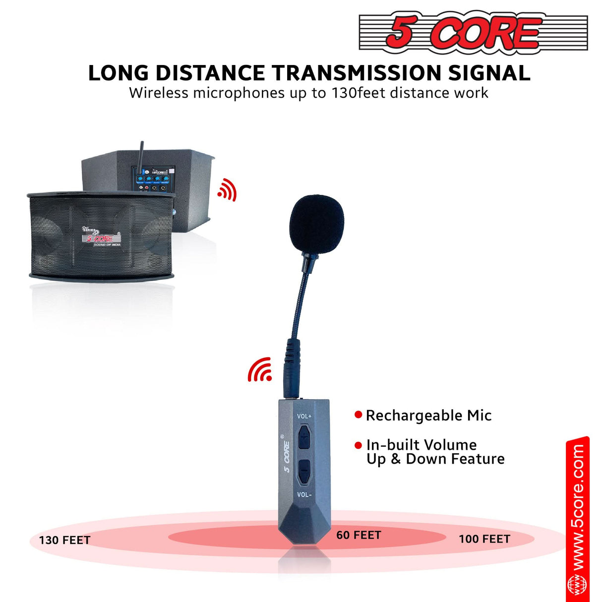 5Core 200W voice amplifier with portable PA speaker system and wireless lavalier mic