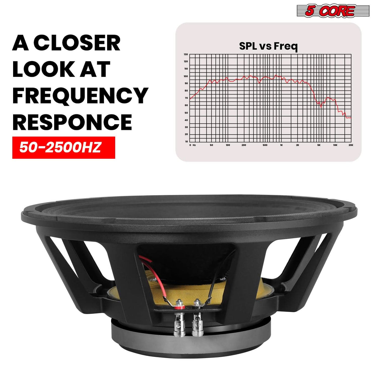 High power 5Core replacement speaker with durable cone and coil