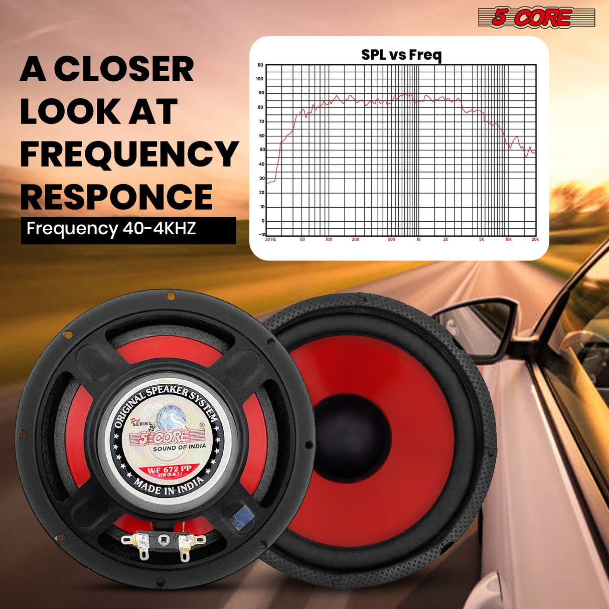 5Core 6 Inch Subwoofer speaker 300 Watt Car Subwoofer 4 Ohm Replacement Sub Woofer