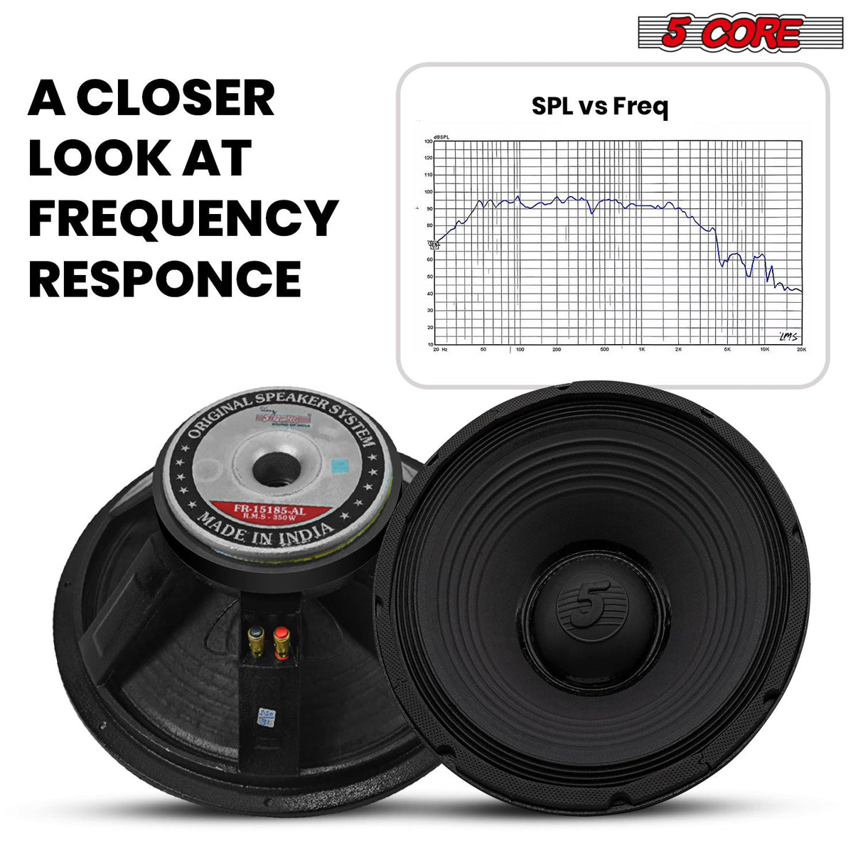 5Core 15 Inch Subwoofer Speaker 3500W Peak 8Ohm Aluminum PA Replacement DJ Sub woofer