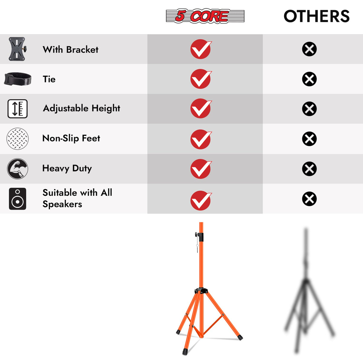 5 Core Speaker Stand Tripod Heavy Duty Adjustable Up to 72 Inch DJ Studio Monitor Stands Pole Mount Orange