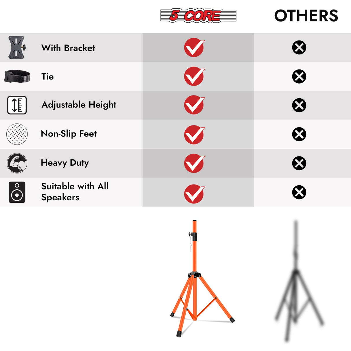 5 Core Speaker Stand Tripod Floor Adjustable Up to 48 Inch DJ Studio Monitor Stands Pole Mount Pair ORANGE