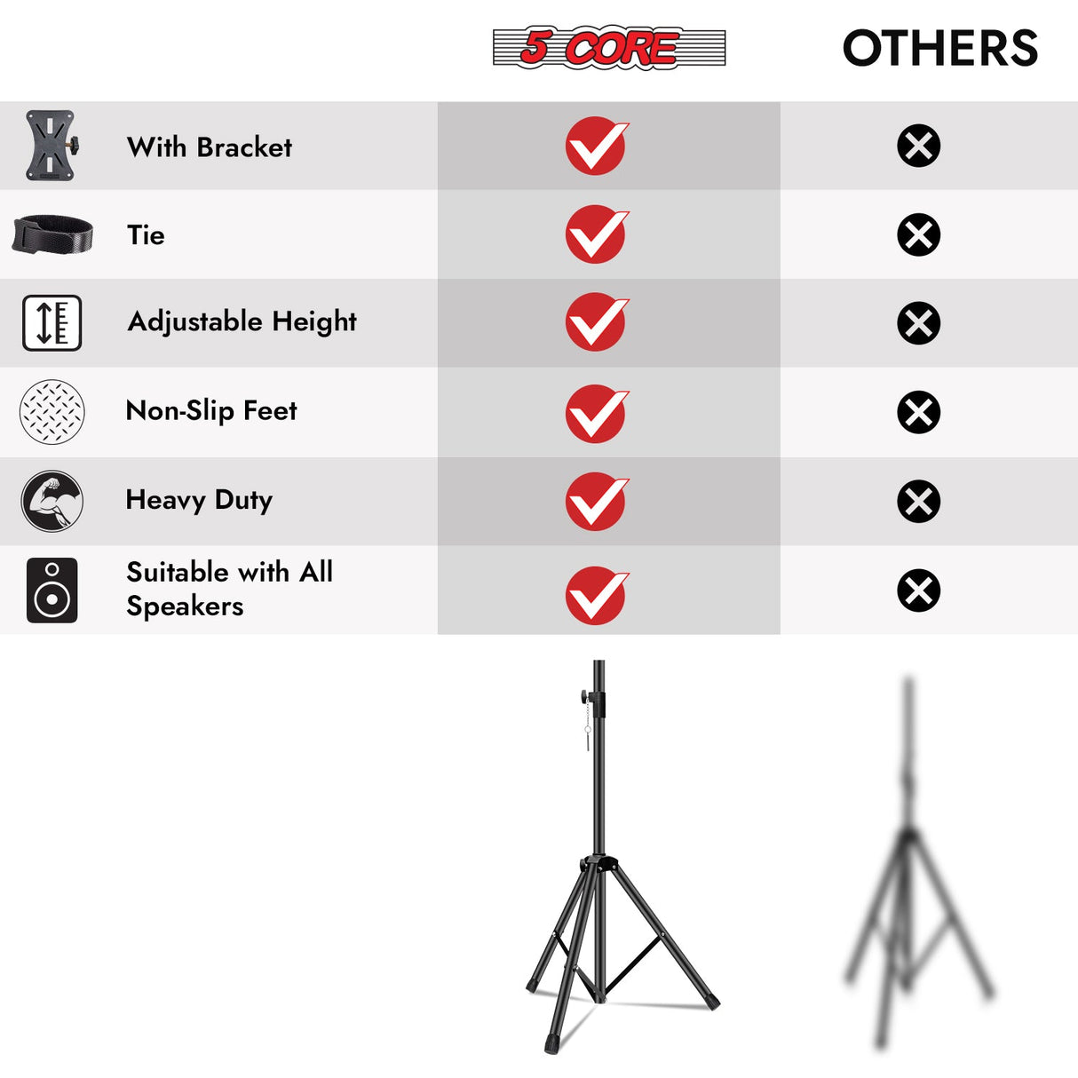 5Core Speaker Stand Tripod Tall Adjustable 72 Inch DJ Studio Monitor Stands Pole Mount BLACK