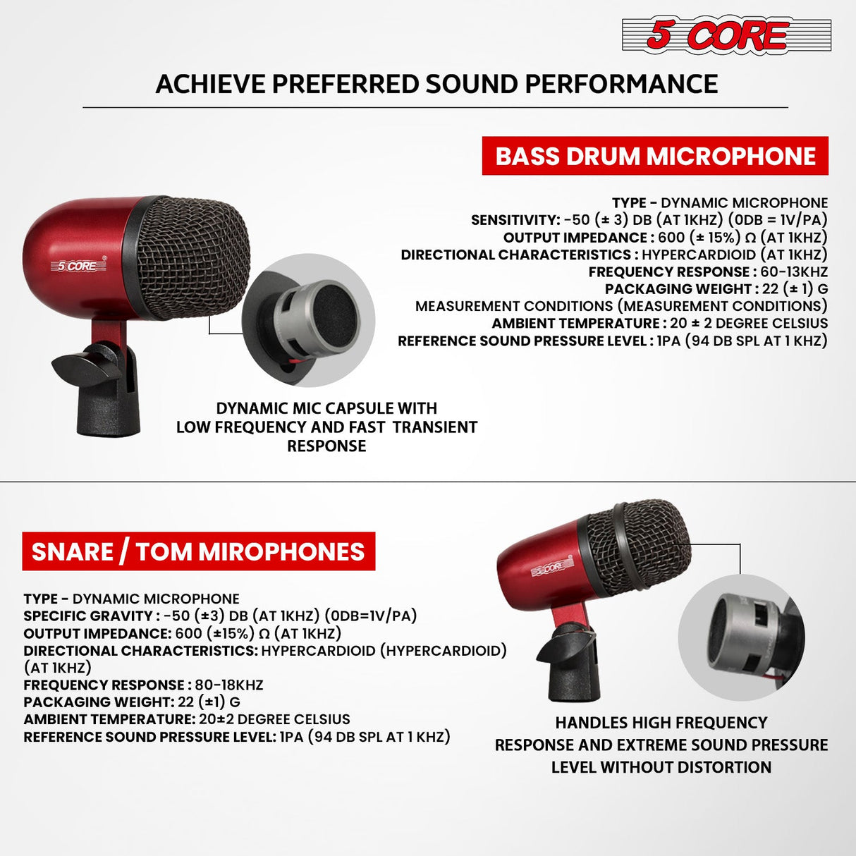 5 Core Conga Mic Snare Tom Set Professional XLR Cardioid Condenser Instrument Microphone Kit