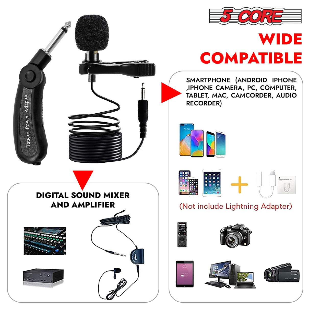 5Core Lavalier Microphone Clip On Professional Grade 3.5mm Lav Lapel Mic Omnidirectional