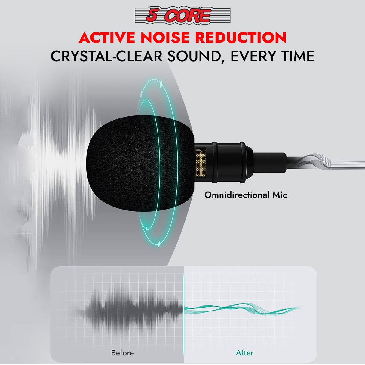 5Core Lavalier Microphone Clip On Professional Grade 3.5mm Lapel Mic Omnidirectional Lav Mic