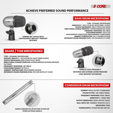 5 Core Conga Mic Snare Tom Set Professional XLR Cardioid Unidirectional Instrument Microphone Kit