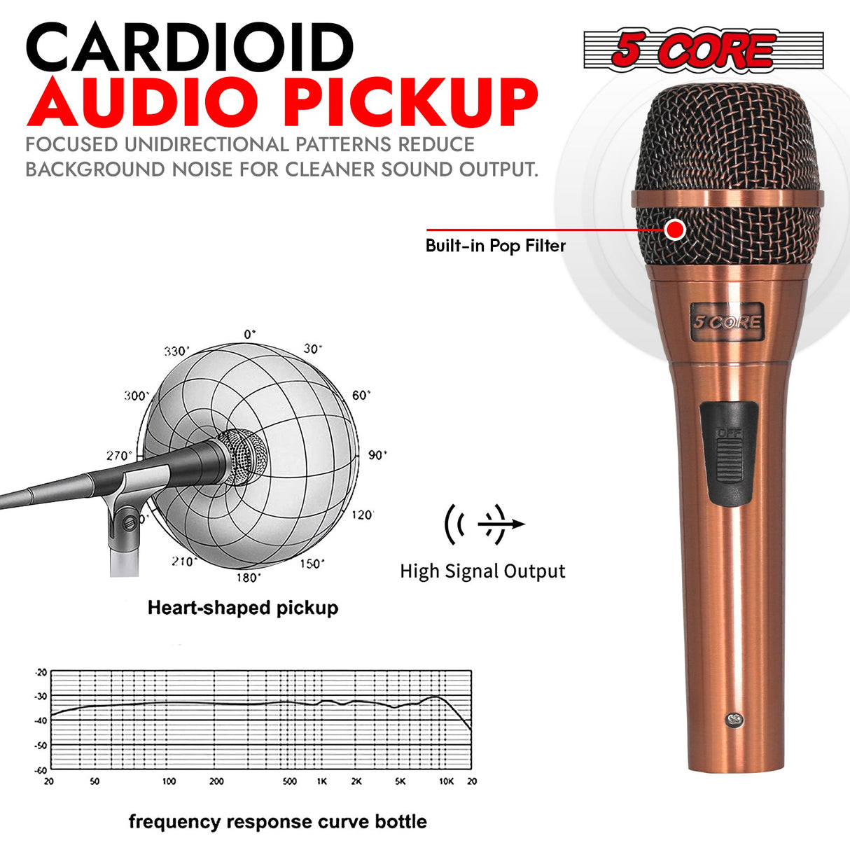 5Core XLR Microphone Dynamic Mic Karaoke Singing Studio Microfono Handheld Mics